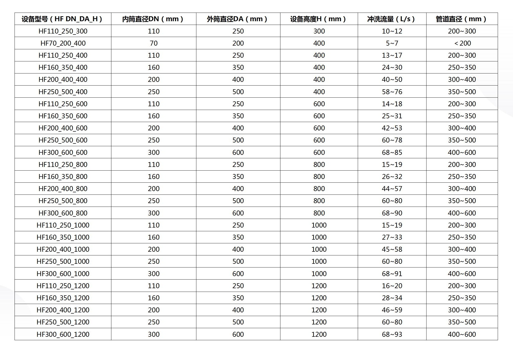 产品中心文稿20230403_22.jpg