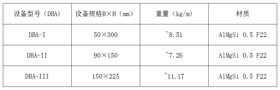 易拆卸防洪挡板.png